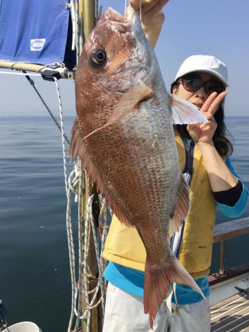 最近4連敗から脱出した琴ちゃん・・絶好調・・2.25kg・・！